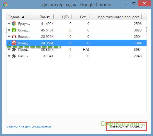 Диспетчер задач в хроме как открыть