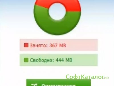 Скачать Wise Memory Optimizer (Вайс Мемори Оптимейзер) на русском бесплатно